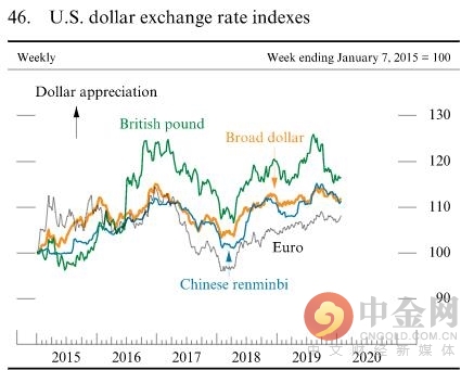 开云电竞app下载安装