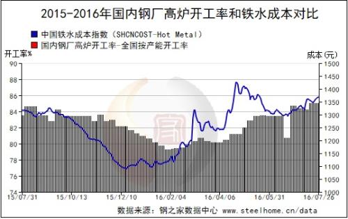 开云电竞官网